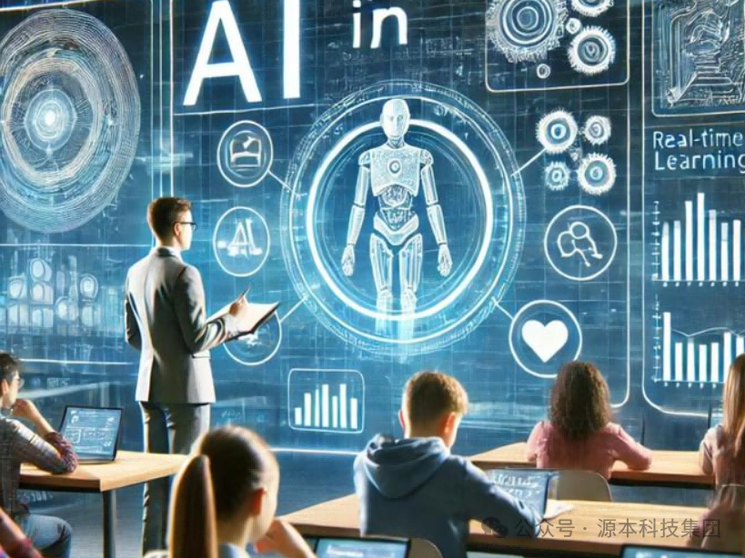 艾弗森贝博ballbet官网科技-本科生掌握大数据、云原生、AI-竞赛保研求职的“超车秘籍”来了！